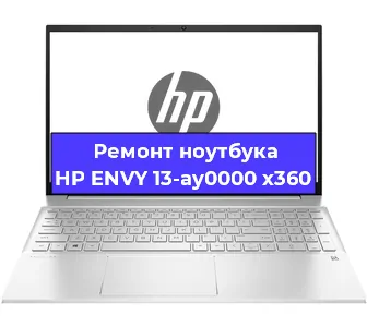 Чистка от пыли и замена термопасты на ноутбуке HP ENVY 13-ay0000 x360 в Челябинске